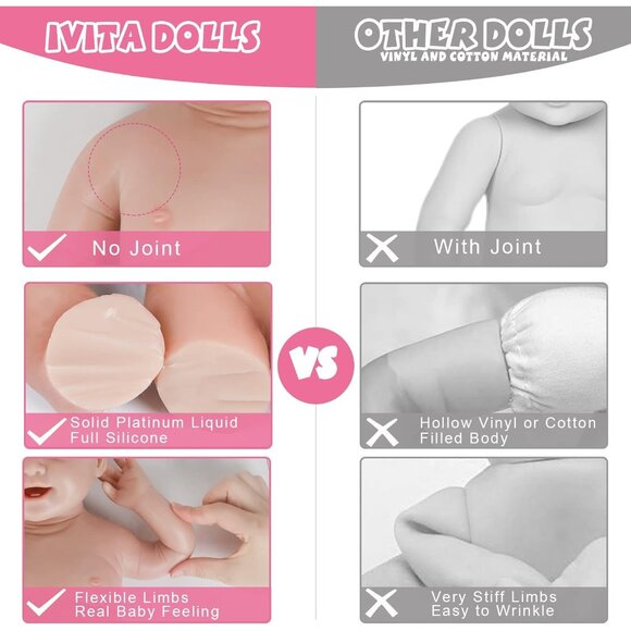 🆕20 inch Full Body Silicone Baby Dolls Boy With Realistic Two Lower Teeth - Picture 5 of 9